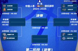 华体会体育官网CBA季后赛赛程吃紧，斯图加特赛后临场应变，底气十足，训练强度明显提升的简单介绍